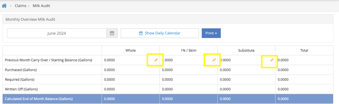 Claims -Milk Audit
