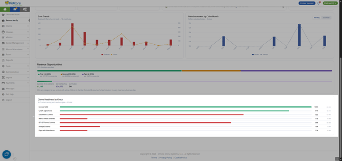 Exec_ClaimReadyCheck