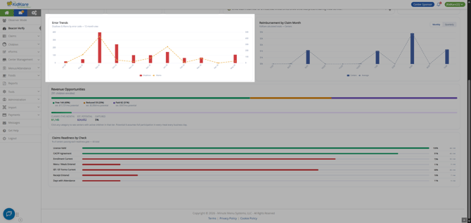Exec_ErrorTrends