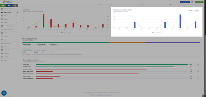 Exec_ReimbursementTrends