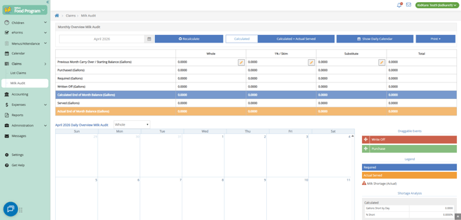 ind_centers_milk_audit