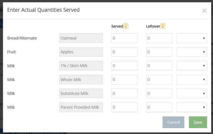 centers - actuals served