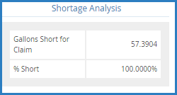 shortage-analysis-estimated